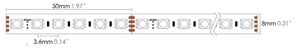 Diagrama de dimensões do tamanho da fita LED RGB 2835