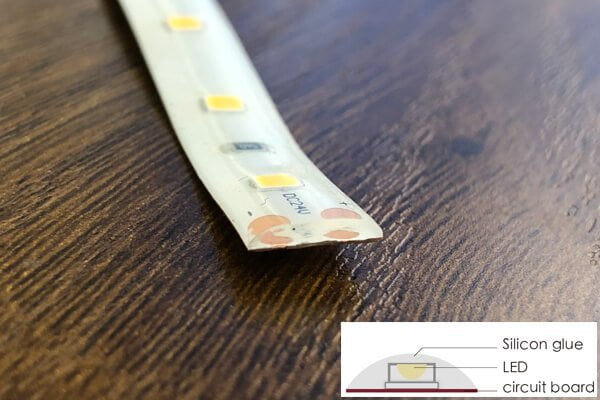led-strip-lights-IP55-silicone-glue