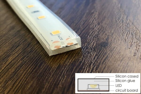 led-strip-lights-IP67-silicone-injection