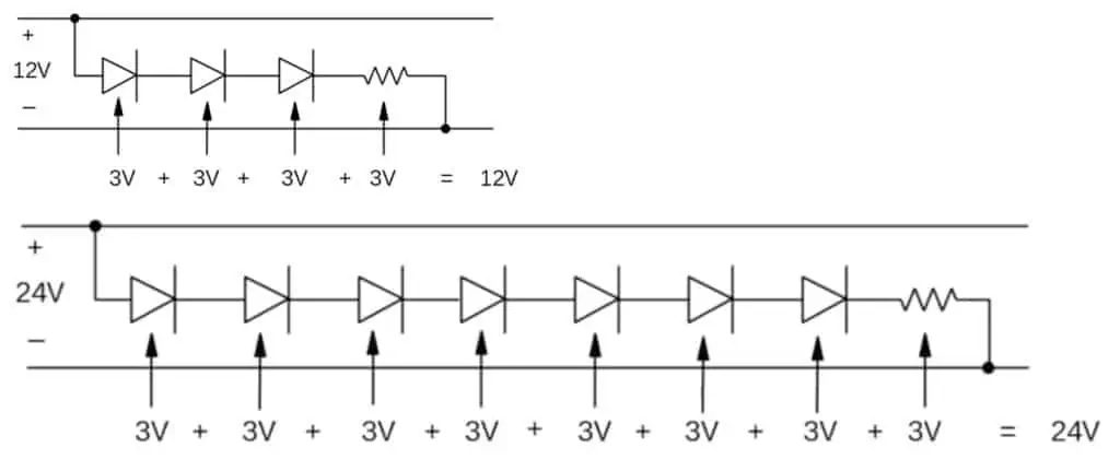 12V-24V-diagrammer-1-1024x420 (1)