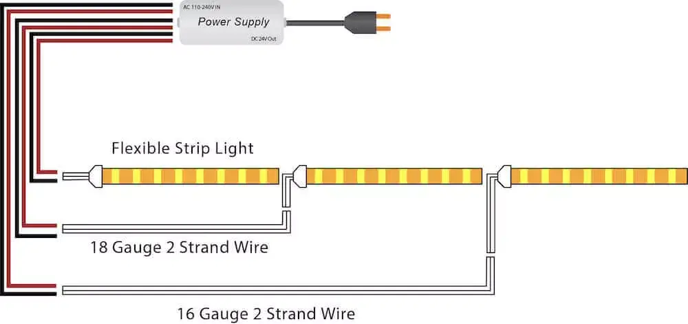 led-strip-lights-Parallel-Connections-1