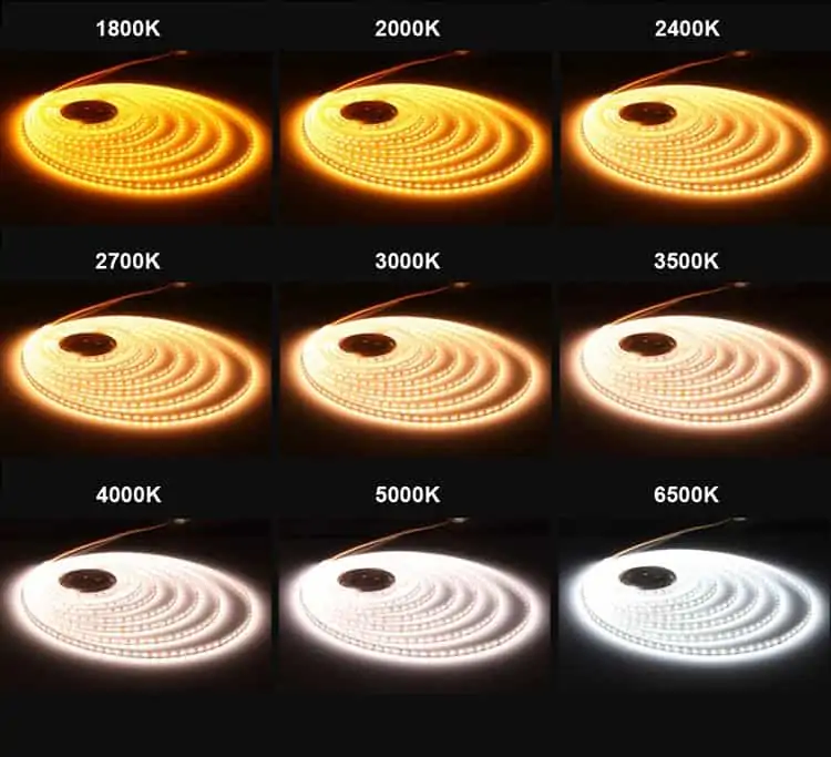 LED STRIPS Color Temperature 2700k vs 3000k vs 5000k vs 6500k