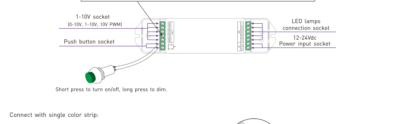 Layout do terminal do driver para dimerização de 0-10V